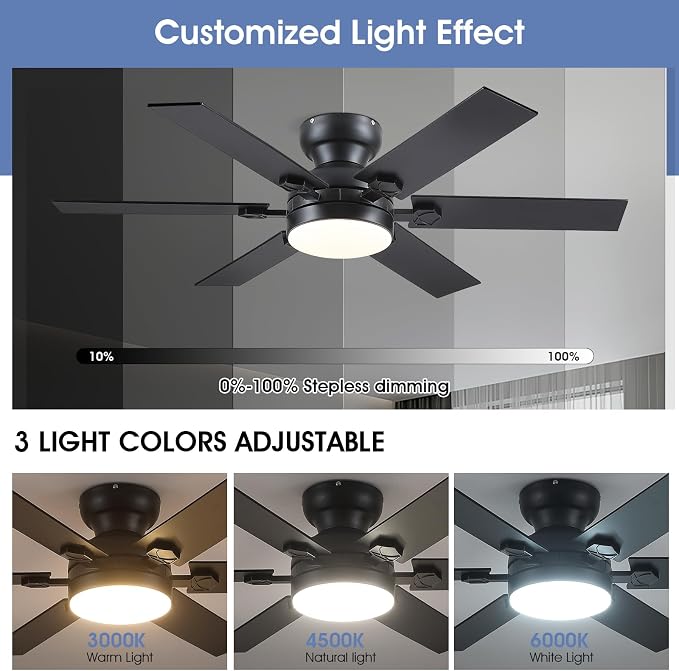 46" Low Profile Ceiling Fans with Lights and Remote,Black Indoor Ceiling Fans with Quiet Reversible DC Motor, Modern Flush
