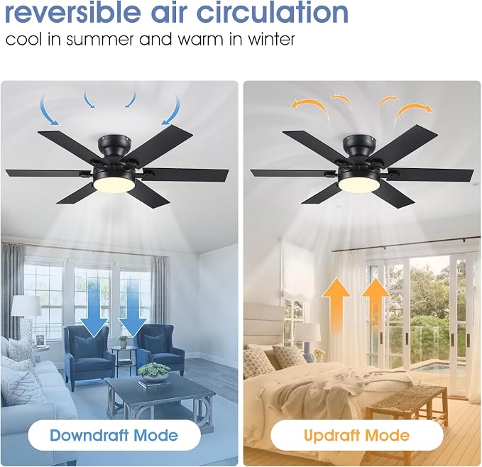 46" Low Profile Ceiling Fans with Lights and Remote,Black Indoor Ceiling Fans with Quiet Reversible DC Motor, Modern Flush