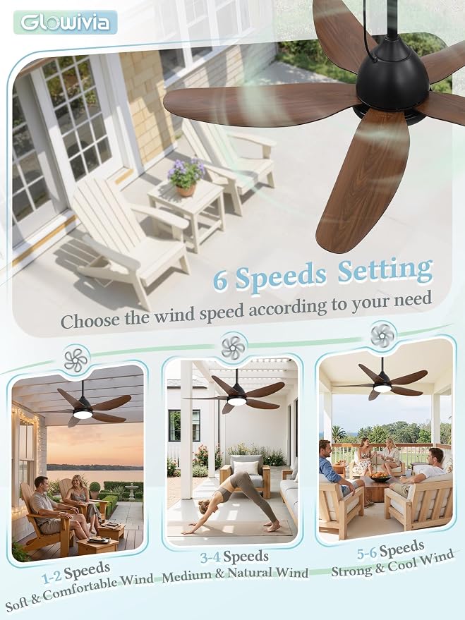 46" Outdoor Ceiling Fan with Lights, IP65 Waterproof Gazebo Fan with Remote Control 6-Speeds DC Motor, Brown Plug in Hanging