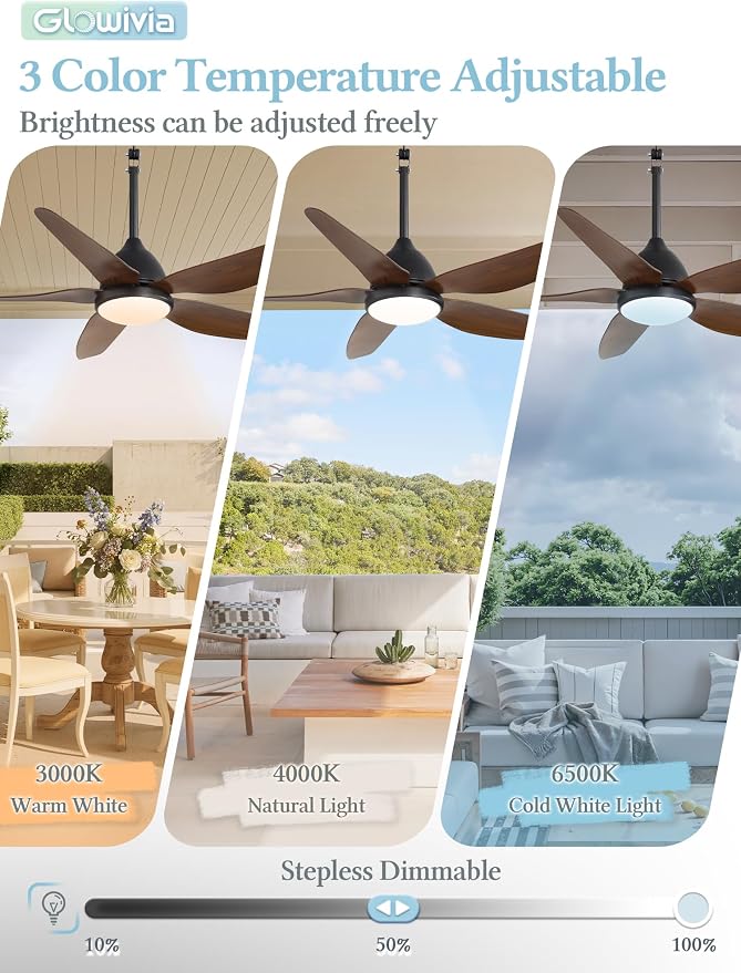 46" Outdoor Ceiling Fan with Lights, IP65 Waterproof Gazebo Fan with Remote Control 6-Speeds DC Motor, Brown Plug in Hanging