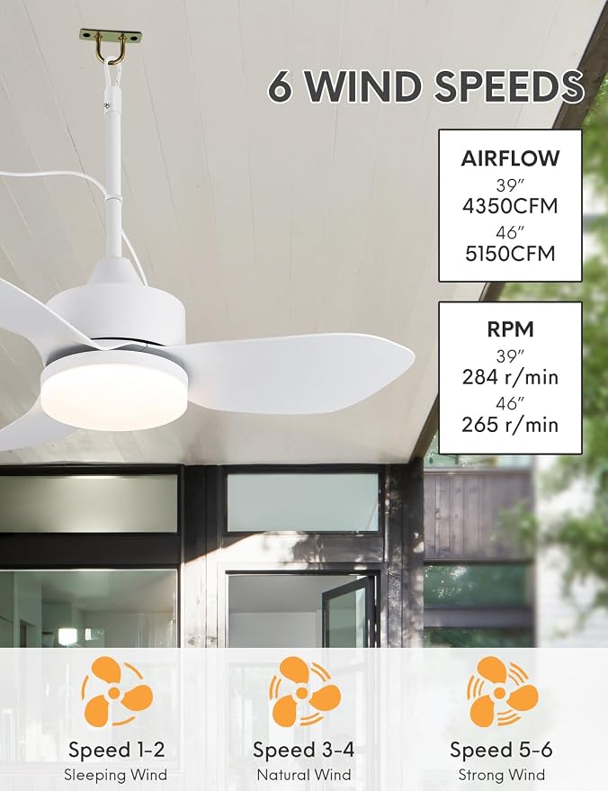 46" Plug In Outdoor Gazebo Ceiling Fan with Light and Hook, IP65 Waterproof Wet Rated Patio Ceiling Fans, White, alternate