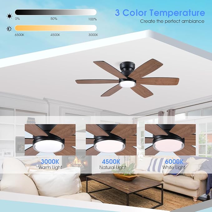 46" Rustic Ceiling Fans with Lights, Low Profile Flush Mount Ceiling Fan with Remote/APP Control, 6 Reversible Double-sided