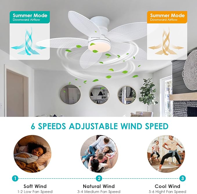 46" White Ceiling Fans with RGB Lights - Flush Mount Ceiling Fan Light with LED 3CCT Dimmable, Tropical Palm Leaf Ceiling