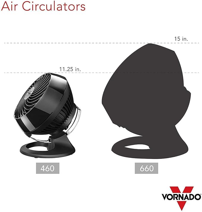 460 Whole Room Air Circulator, Small Fan with 3 Speed Settings, Powerful Cooling Fan, Adjustable Tilt, Easy to Clean, Quiet