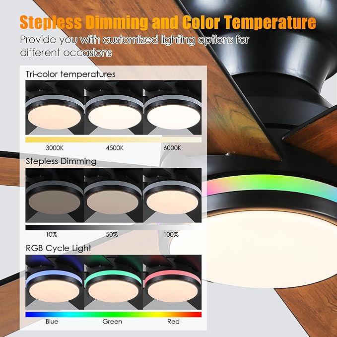 46In Low Profile Ceiling Fans with RGB Light,Ceiling Fan, Modern Flush Mount Fan Light for Indoor Bedroom, Kids