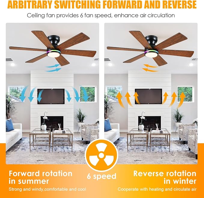 46In Low Profile Ceiling Fans with RGB Light,Ceiling Fan, Modern Flush Mount Fan Light for Indoor Bedroom, Kids