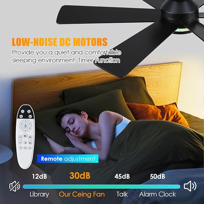 46In Low Profile Ceiling Fans with RGB Light,Ceiling Fan, Modern Flush Mount Fan Light for Indoor Bedroom, Kids