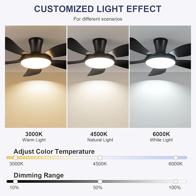48" Black Low Profile Ceiling Fans with Lights and Remote/APP, Modern Flush Mount Ceiling Fans with Quiet Reversible DC