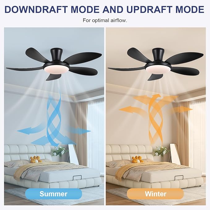 48" Black Low Profile Ceiling Fans with Lights and Remote/APP, Modern Flush Mount Ceiling Fans with Quiet Reversible DC