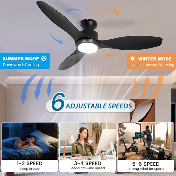 48" Ceiling Fan with Light and Remote, Black Flush Mount Ceiling Fan with 3 Blades,3 Color Dimmable Lights, 6 Speeds