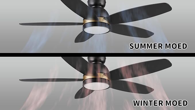 48" Ceiling Fan with Light Flush Mount, DC 10 Speeds Silent Ceiling Fan with Remote, 3 Light Colors Dimmable LED, Low Profile