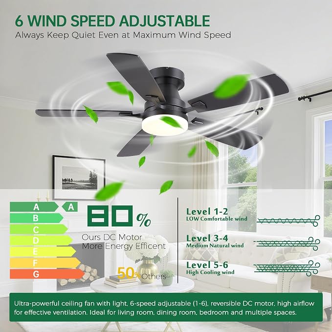 48” Ceiling Fans with Lights, Flush Mount Ceiling Fan with Light And Remote/APP, Low Profile Ceiling Fan with Light