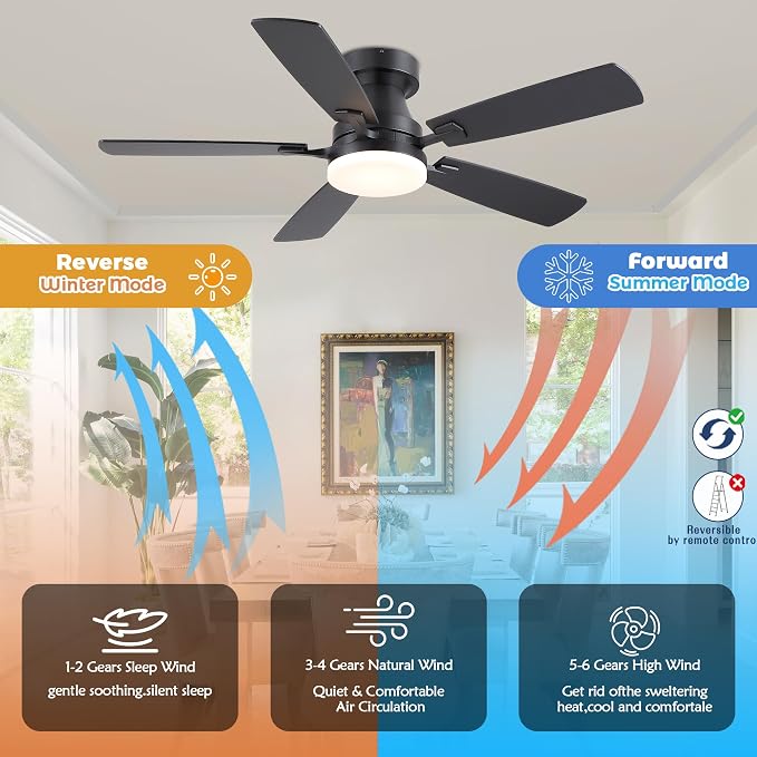 48” Ceiling Fans with Lights, Flush Mount Ceiling Fan with Light And Remote/APP, Low Profile Ceiling Fan with Light
