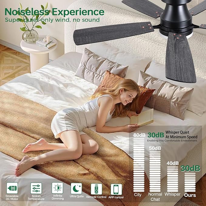 48” Ceiling Fans with Lights, Flush Mount Ceiling Fan with Light And Remote/APP, Low Profile Ceiling Fan with Light