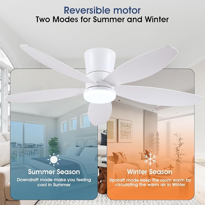 48" Ceiling Fans with Lights-Low Profile Ceiling Fan with Light and Remote/APP Control, Flush Mount, DC, alternate view 4