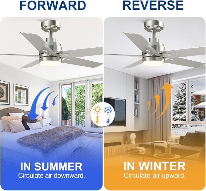 48 Inch Brushed Nickel Ceiling Fan with Light and Remote Control.Noiseless,Dimmable, 3CCT,6 Speeds Reversible, Modern DC
