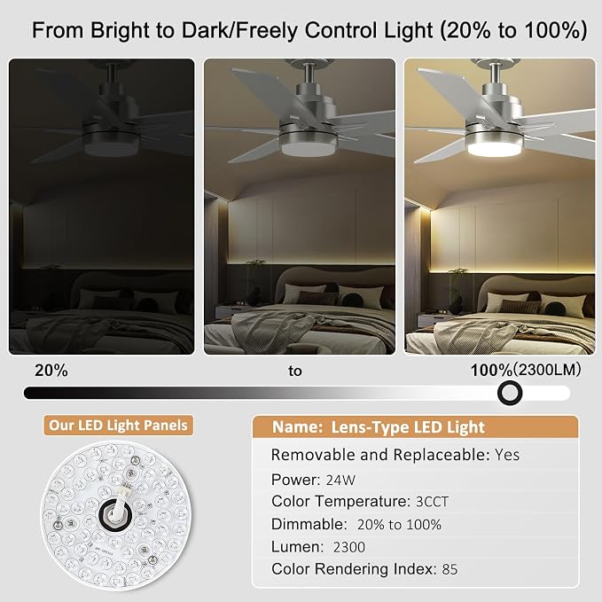 48 Inch Brushed Nickel Ceiling Fan with Light and Remote Control.Noiseless,Dimmable, 3CCT,6 Speeds Reversible, Modern DC