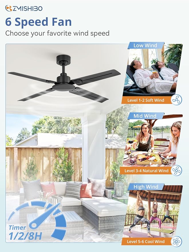 48 Inch Ceiling Fan No Light with Remote, Industrial Metal Ceiling Fans without Lights, 6-Speed Reversible, Quiet DC Motor