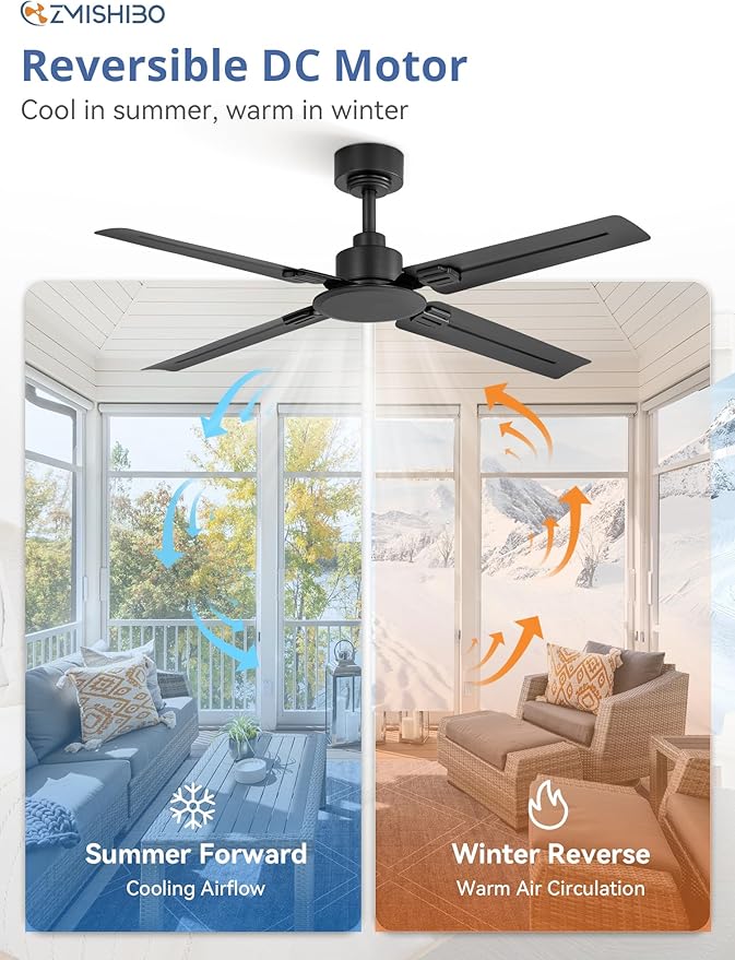 48 Inch Ceiling Fan No Light with Remote, Industrial Metal Ceiling Fans without Lights, 6-Speed Reversible, Quiet DC Motor