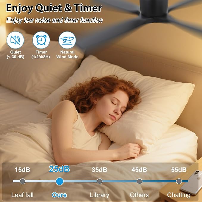 48 Inch Ceiling Fan Without Light,Solid Wood Flush Mount Ceiling Fan with Remote Control, Reversible DC Motor, 4 Blades