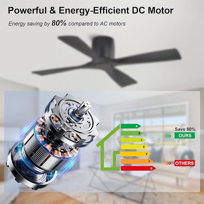 48 Inch Ceiling Fan Without Light,Solid Wood Flush Mount Ceiling Fan with Remote Control, Reversible DC Motor, 4 Blades