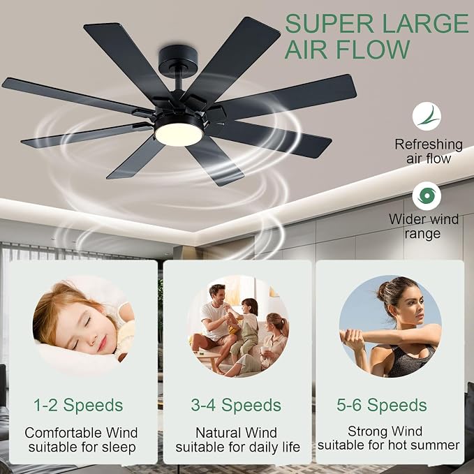 48 Inch Ceiling Fans with Lights and Remote/APP Control, Low Profile Ceiling Fan, 8 Blades,LED Dimmable, Reversible DC Motor