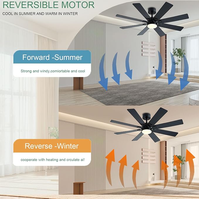 48 Inch Ceiling Fans with Lights and Remote/APP Control, Low Profile Ceiling Fan, 8 Blades,LED Dimmable, Reversible DC Motor