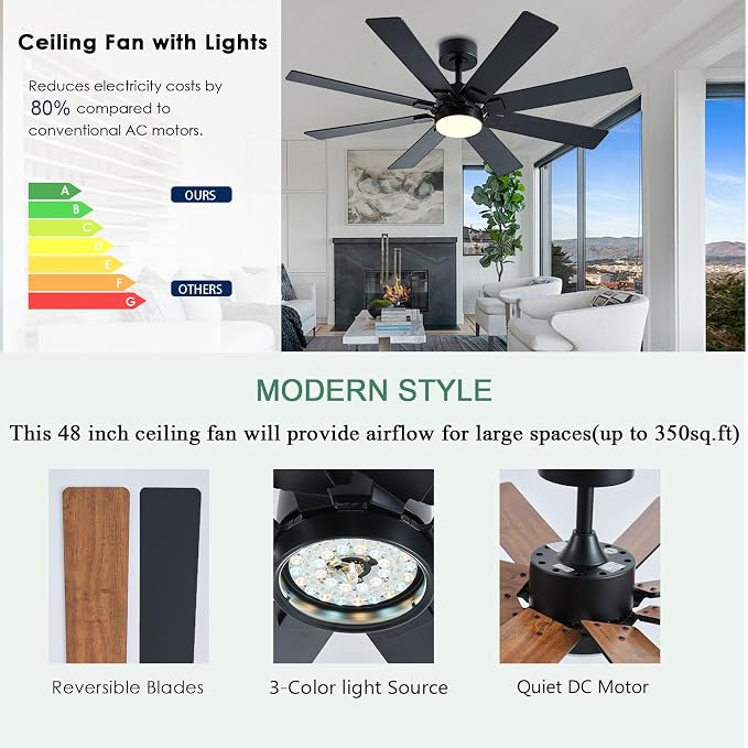 48 Inch Ceiling Fans with Lights and Remote/APP Control, Low Profile Ceiling Fan, 8 Blades,LED Dimmable, Reversible DC Motor
