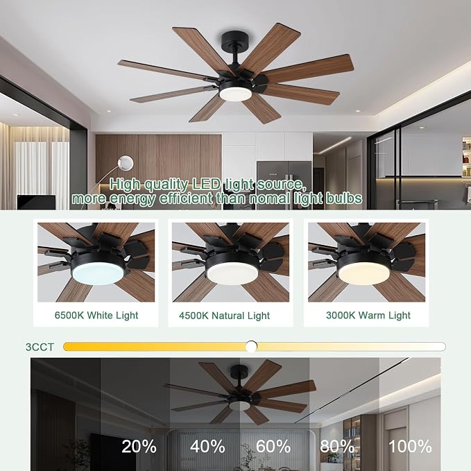 48 Inch Ceiling Fans with Lights and Remote/APP Control, Low Profile Ceiling Fan, 8 Blades,LED Dimmable, Reversible DC Motor