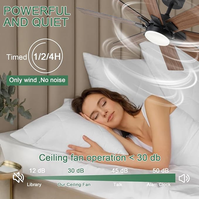 48 Inch Ceiling Fans with Lights and Remote/APP Control, Low Profile Ceiling Fan, 8 Blades,LED Dimmable, Reversible DC Motor