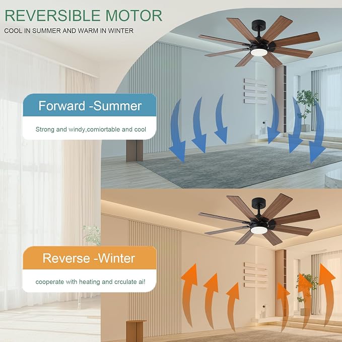 48 Inch Ceiling Fans with Lights and Remote/APP Control, Low Profile Ceiling Fan, 8 Blades,LED Dimmable, Reversible DC Motor