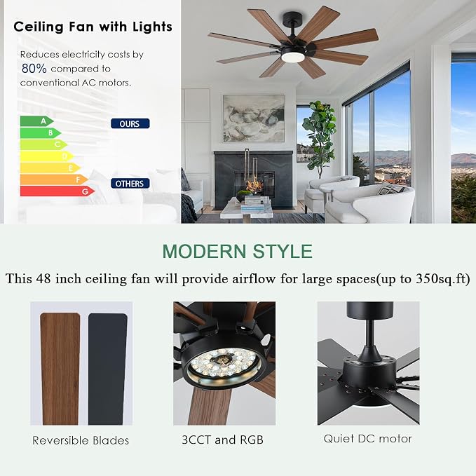 48 Inch Ceiling Fans with Lights and Remote/APP Control, Low Profile Ceiling Fan, 8 Blades,LED Dimmable, Reversible DC Motor