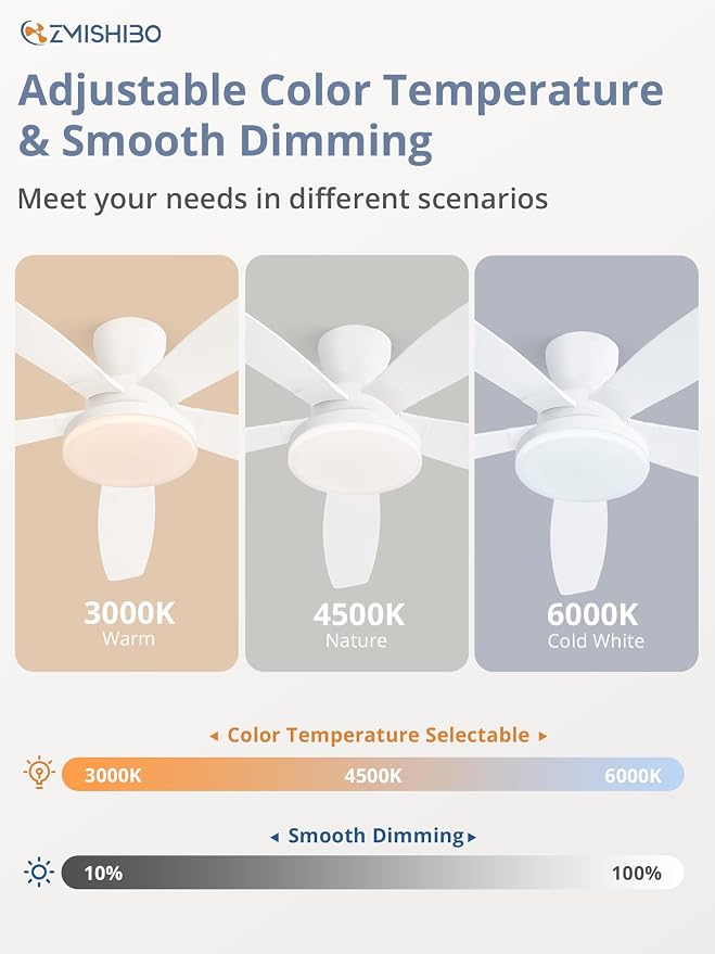48 inch Ceiling Fans with Lights and Remote/APP Control,White Low Profile Ceiling Fan with Light,Quiet DC Motor,LED Dimmable
