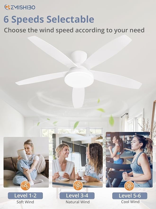 48 inch Ceiling Fans with Lights and Remote/APP Control,White Low Profile Ceiling Fan with Light,Quiet DC Motor,LED Dimmable