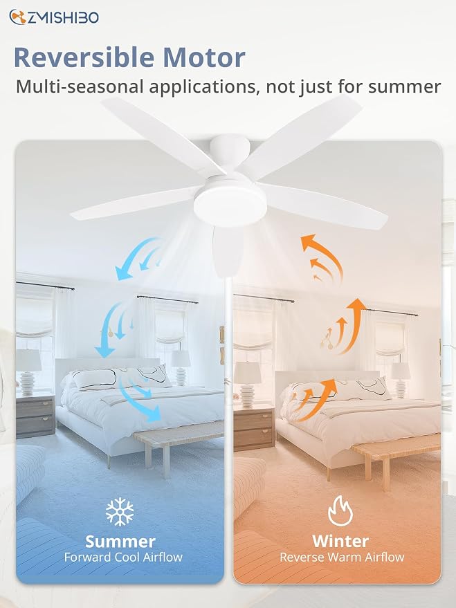 48 inch Ceiling Fans with Lights and Remote/APP Control,White Low Profile Ceiling Fan with Light,Quiet DC Motor,LED Dimmable