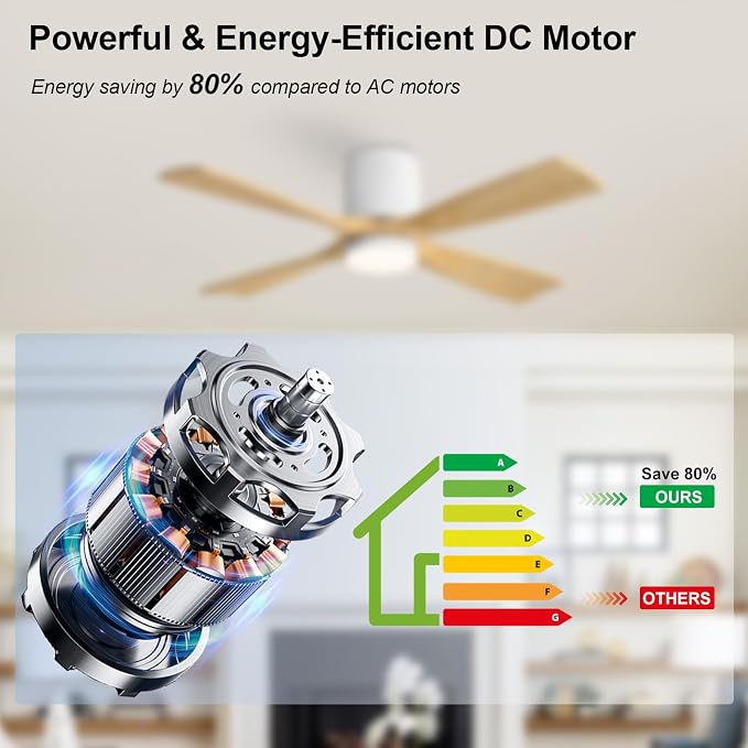 48 inch Flush Mount Ceiling Fan with Lights,Modern Ceiling Fan with Remote,Hugger Ceiling Fans, 4 Wood Blades, Quiet 6-Speed