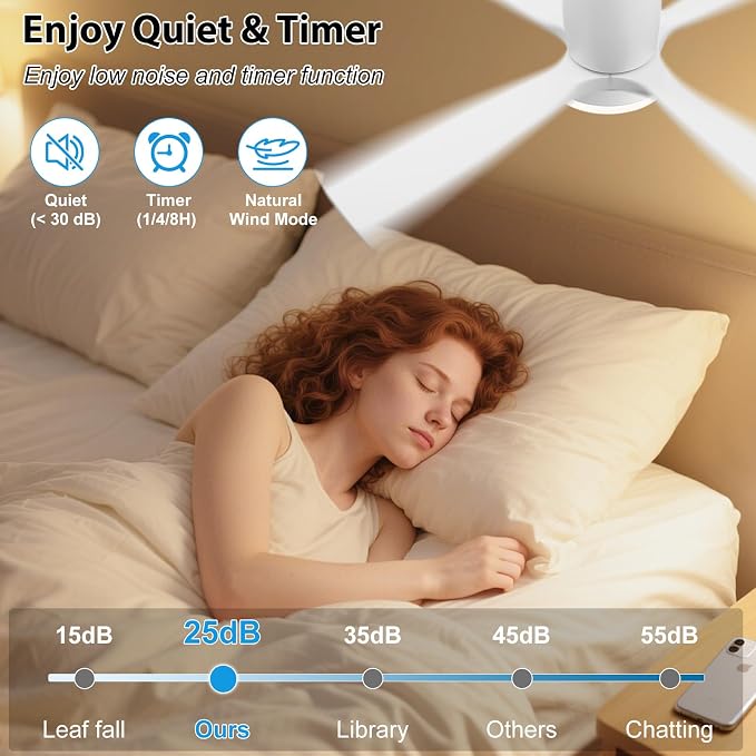 48 inch Flush Mount Ceiling Fan with Lights,Modern Ceiling Fan with Remote,Hugger Ceiling Fans, 4 Wood Blades, Quiet 6-Speed