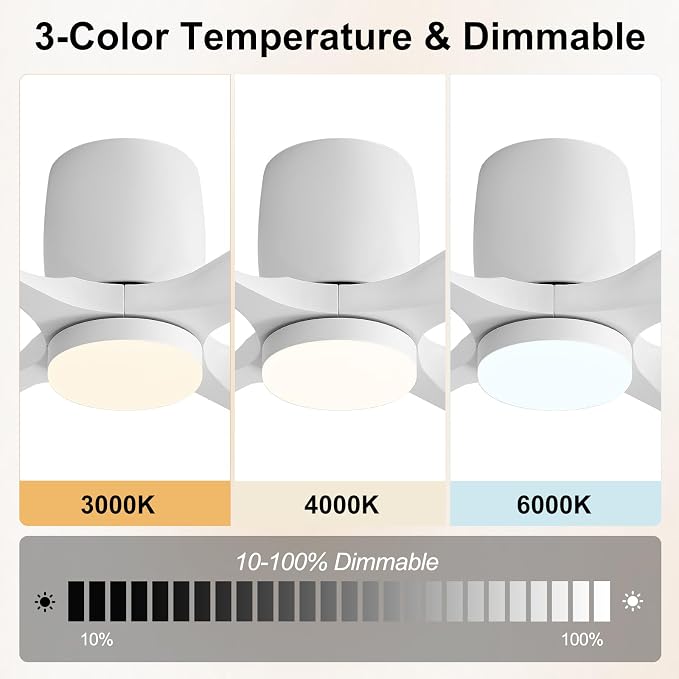 48 inch Flush Mount Ceiling Fan with Lights,Modern Ceiling Fan with Remote,Hugger Ceiling Fans, 4 Wood Blades, Quiet 6-Speed