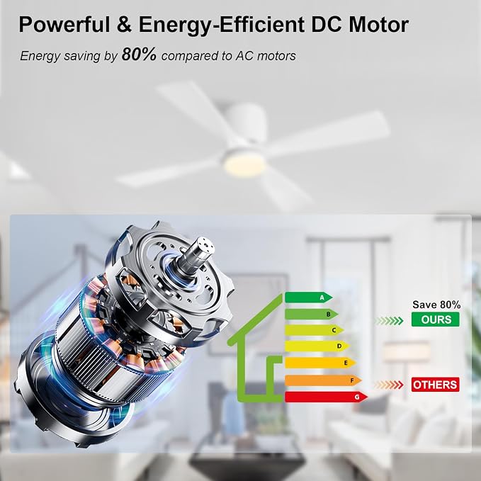 48 inch Flush Mount Ceiling Fan with Lights,Modern Ceiling Fan with Remote,Hugger Ceiling Fans, 4 Wood Blades, Quiet 6-Speed