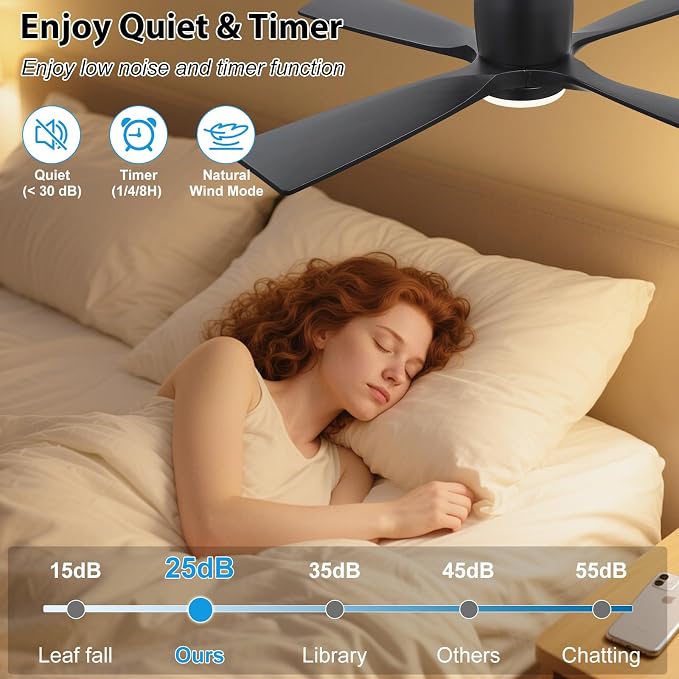 48 inch Flush Mount Ceiling Fan with Lights,Modern Ceiling Fan with Remote,Hugger Ceiling Fans, 4 Wood Blades, Quiet 6-Speed