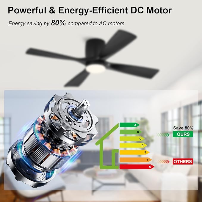 48 inch Flush Mount Ceiling Fan with Lights,Modern Ceiling Fan with Remote,Hugger Ceiling Fans, 4 Wood Blades, Quiet 6-Speed