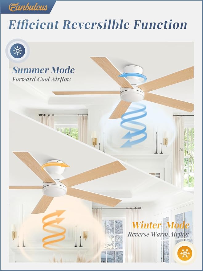 48 Inch Flush Mount Ceiling Fan without lights, White Ceiling Fan with Remote, 6-Speeds, Quiet Reversible DC Motor