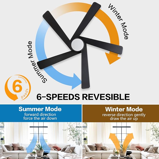 48 Inch Flush Mount DC Ceiling Fan with Lights and Remote, 5 Reversible Carved Wood Blades, 6-Speed Noiseless DC Motor
