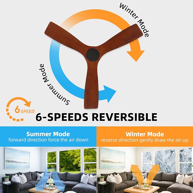 48 Inch Flush Mount DC Ceiling Fan without Lights, 3 Carved Wood Blades, 6-Speed Noiseless Reversible DC Motor, Hugger