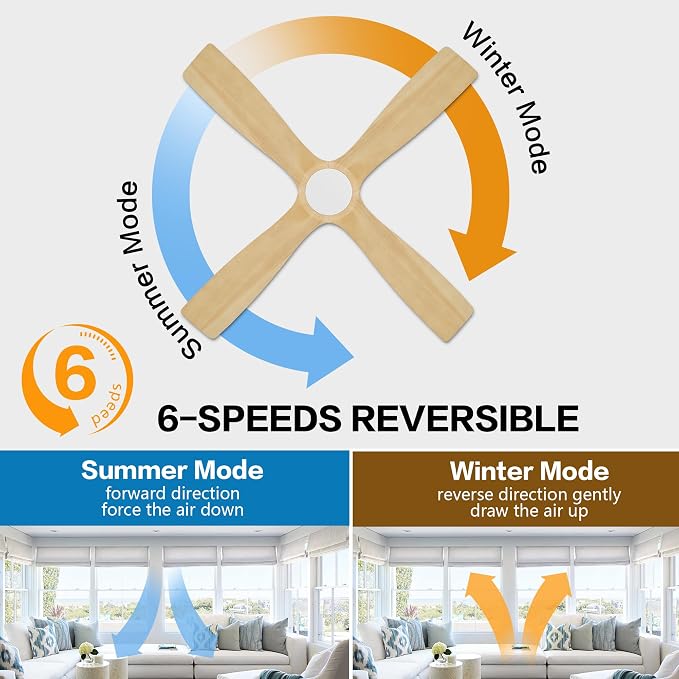 48 Inch Flush Mount DC Ceiling Fan without Lights, 4 Reversible Carved Wood Blades, 6-Speed Noiseless DC Motor, alternate