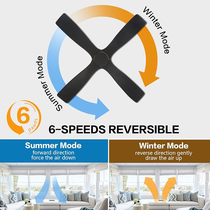 48 Inch Flush Mount DC Ceiling Fans without Lights, 4 Carved Solid Wood Blades, 6-Speed Reversible DC Motor, Low Profile