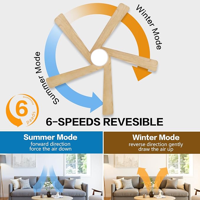48 Inch Flush Mount Rattan Ceiling Fan, 3CCT Dimmable Light, 5 Carved Wood Blades, 6-Speed Reversible DC Motor, Modern