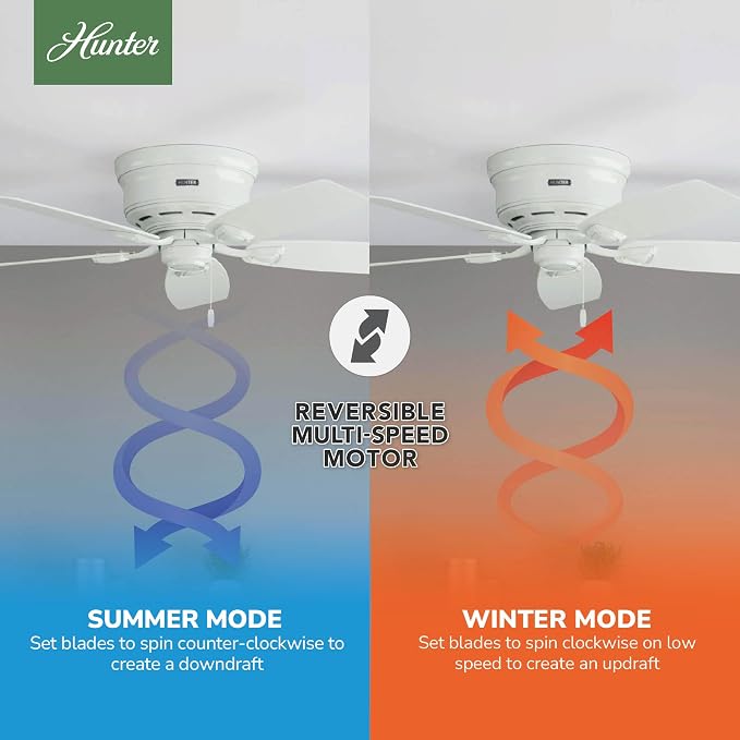 48 inch Outdoor or Indoor Ceiling Fan No Light - Low Profile Mount, White Ceiling Fan without Light, For Patio, Porch