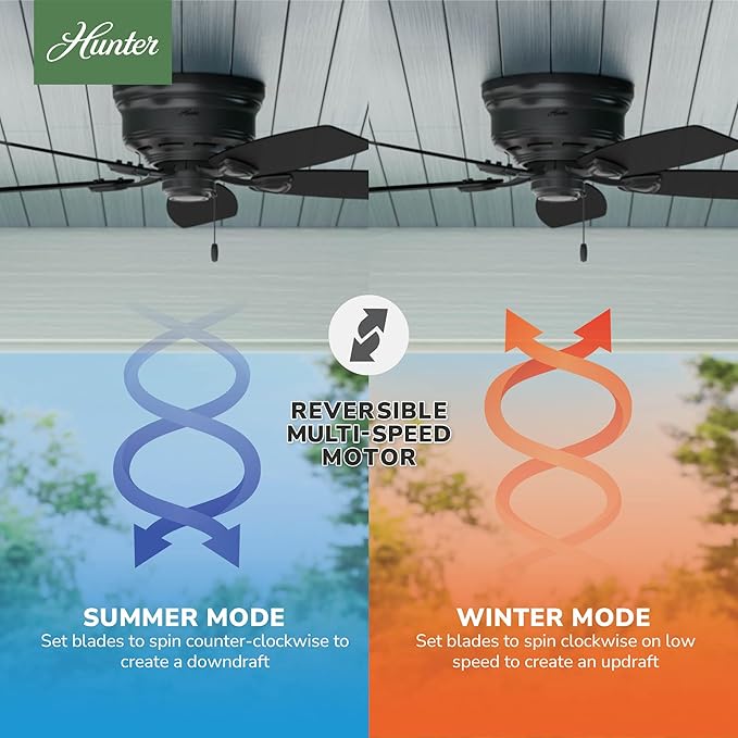 48 inch Outdoor or Indoor Ceiling Fan No Light - Low Profile Mount, Black Ceiling Fan without Light, For Patio, Porch
