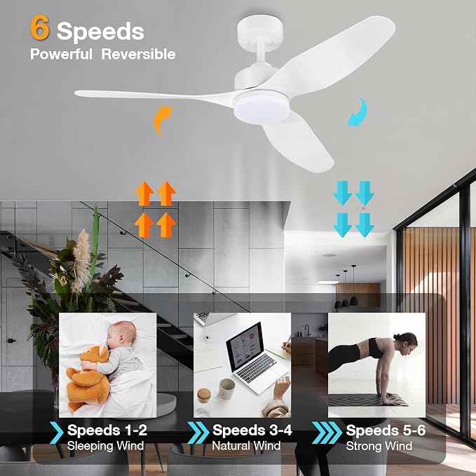 48 Inch Smart Ceiling Fans with Lights Remote Control,Dimmable LED Light,Outdoor Indoor Modern Ceiling Fan,Quiet DC